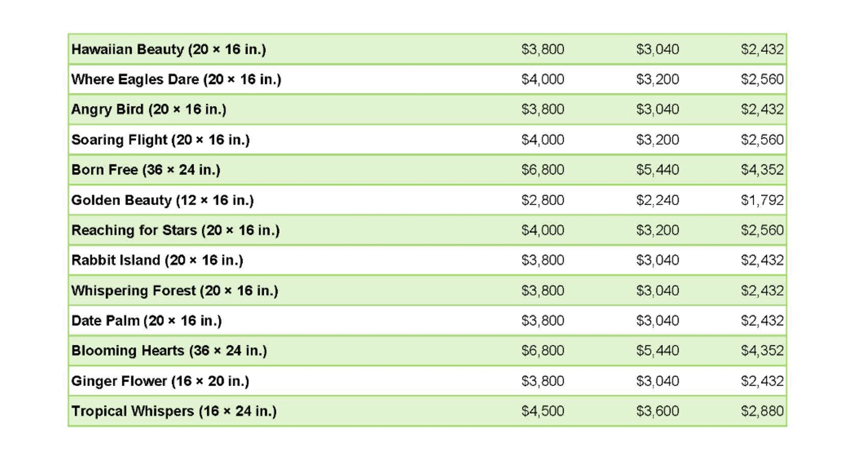 IRFAN MURTAZA PRICE LIST 3